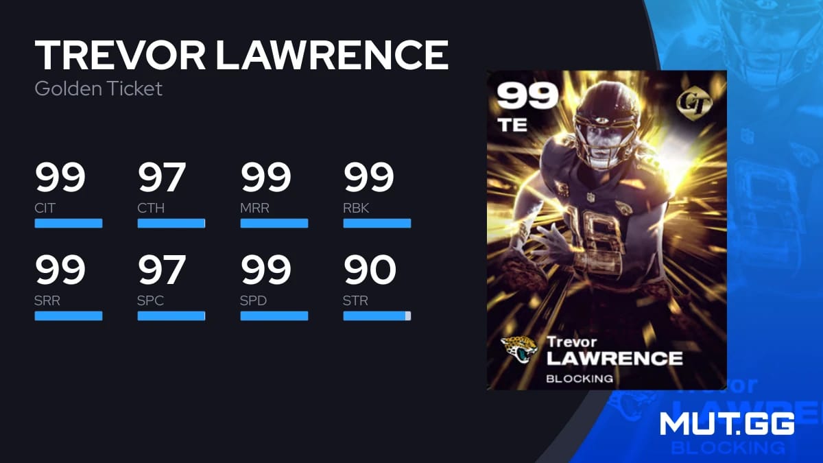 Trevor Lawrence Golden Ticket 99 OVR Madden NFL 26 - MUT.GG
