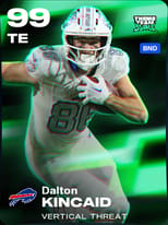 Dalton Kincaid