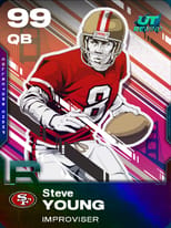 Steve Young