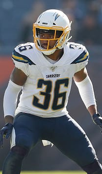 Roderic Teamer Jr Core Silver 67 OVR - Madden NFL 26