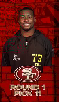 Mykel Williams NFL Draft Night 98 OVR - Madden NFL 26