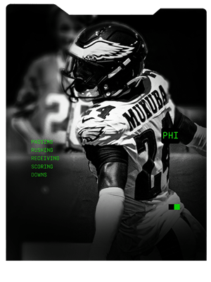 Andrew Mukuba TOTW 81 OVR - Madden NFL 26