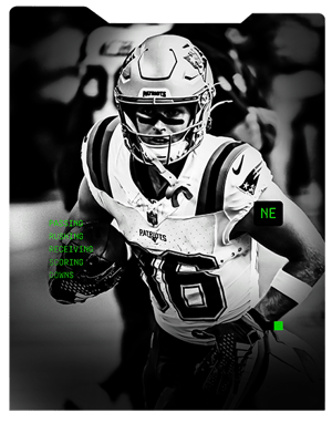 Efton Chism III TOTW 78 OVR - Madden NFL 26