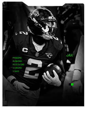 Jourdan Lewis TOTW 84 OVR - Madden NFL 26