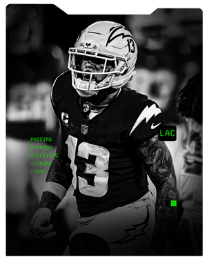 Keenan Allen TOTW 82 OVR - Madden NFL 26