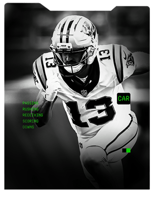 Hunter Renfrow TOTW 85 OVR - Madden NFL 26