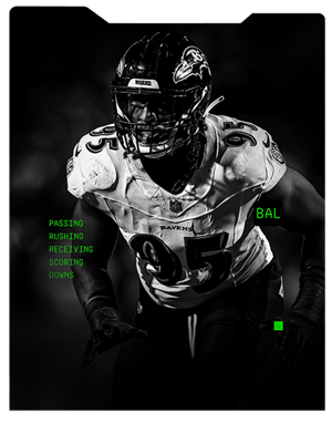 Tavius Robinson TOTW 80 OVR - Madden NFL 26