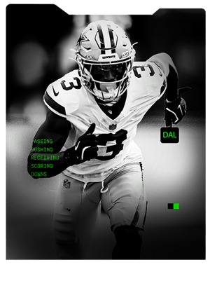 George Pickens TOTW 86 OVR - Madden NFL 26