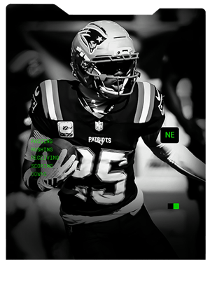 Marcus Jones TOTW 81 OVR - Madden NFL 26