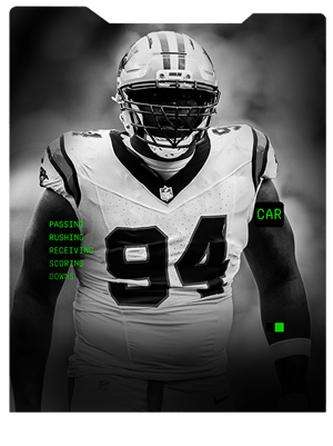 A'Shawn Robinson TOTW 82 OVR - Madden NFL 26