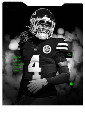 Rashee Rice TOTW 87 OVR - Madden NFL 26