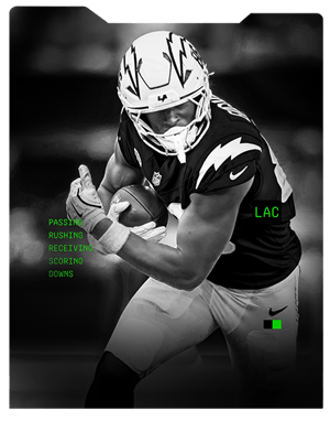 Oronde Gadsden II TOTW 87 OVR - Madden NFL 26