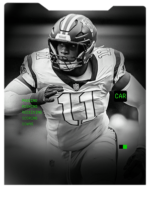 Nic Scourton TOTW 82 OVR - Madden NFL 26