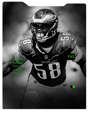 Jalyx Hunt TOTW 85 OVR - Madden NFL 26