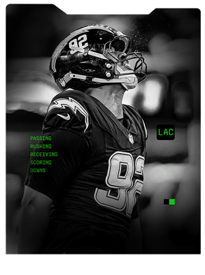 Justin Eboigbe TOTW 87 OVR - Madden NFL 26