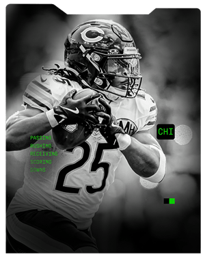 Kyle Monangai TOTW 88 OVR - Madden NFL 26