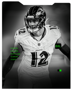 Alohi Gilman TOTW 88 OVR - Madden NFL 26