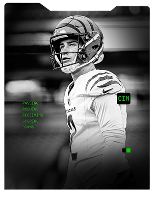 Evan McPherson TOTW 90 OVR - Madden NFL 26