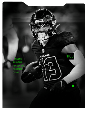 Christian Kirk TOTW 85 OVR - Madden NFL 26