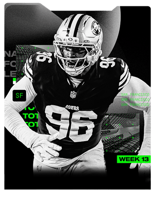 Clelin Ferrell TOTW 93 OVR - Madden NFL 26