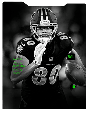 Isaiah Likely TOTW 85 OVR - Madden NFL 26