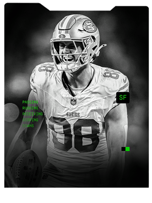 Jake Tonges TOTW 89 OVR - Madden NFL 26