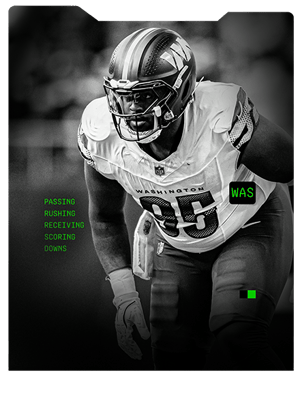 Jer'Zhan Newton TOTW 86 OVR - Madden NFL 26