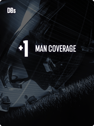 Man Common Strategy Item - Madden NFL 27
