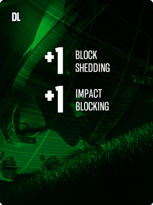 Run Stopper Uncommon Strategy Item - Madden NFL 27