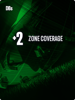 Zone Uncommon Strategy Item - Madden NFL 27