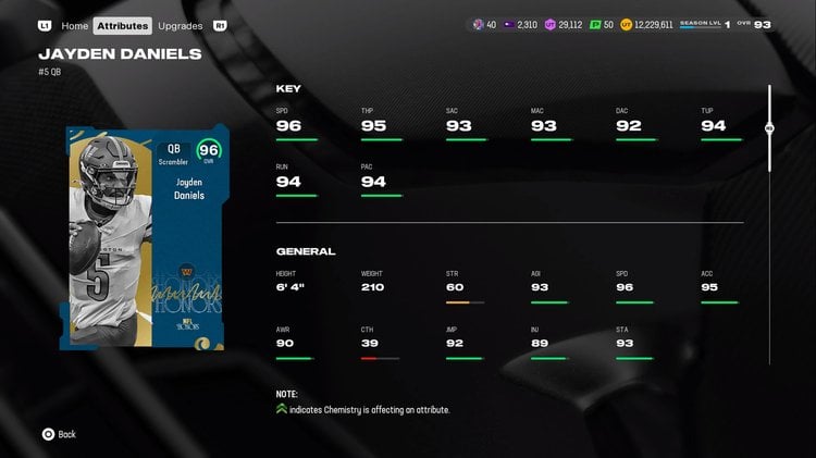 96HonorsJDaniels-ratings-mklxejshgk