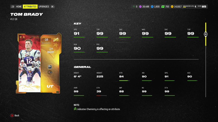 M24-99GOATTomBradyInGame-hjsdfhs