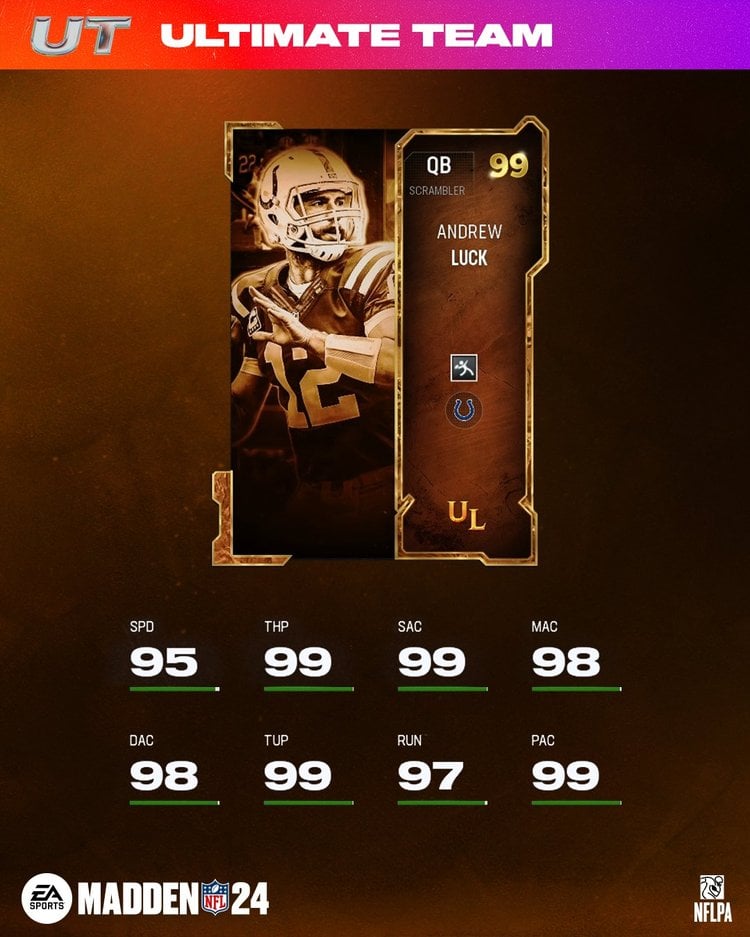 M24-AndrewLuck99-UL-dhsgkg