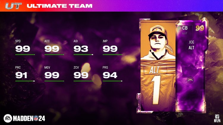 M24-JoeAltGT-99-kjfbdhjsfk