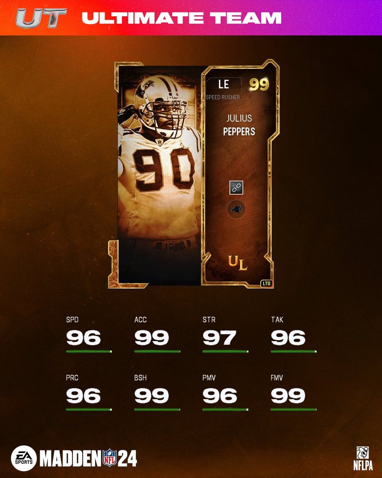 M24-JuliusPeppers99UL-kjsdfsbjk