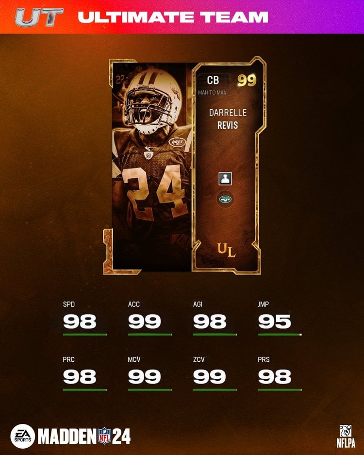 M24-Revis99UL-jksdhfhjsb