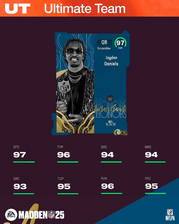 M25HonorsROTYDaniels97-kljxsehfbkegr