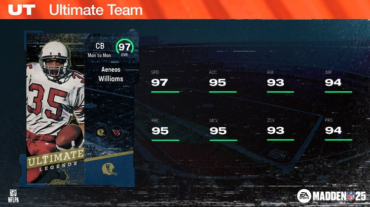M25UL-97AeneasWilliams-Ratings-klwejfsnv