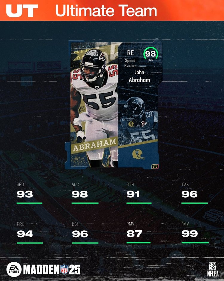 M25UL-98JohnAbraham-Ratings-mxkwlejahf