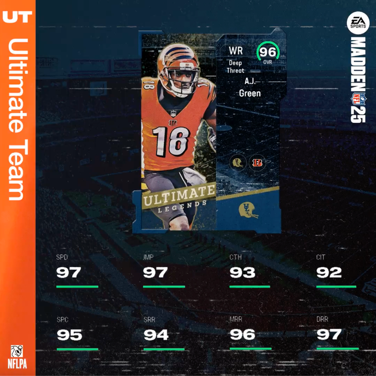 M25UL-AJGreen-ratings-mkdlwesjfhber