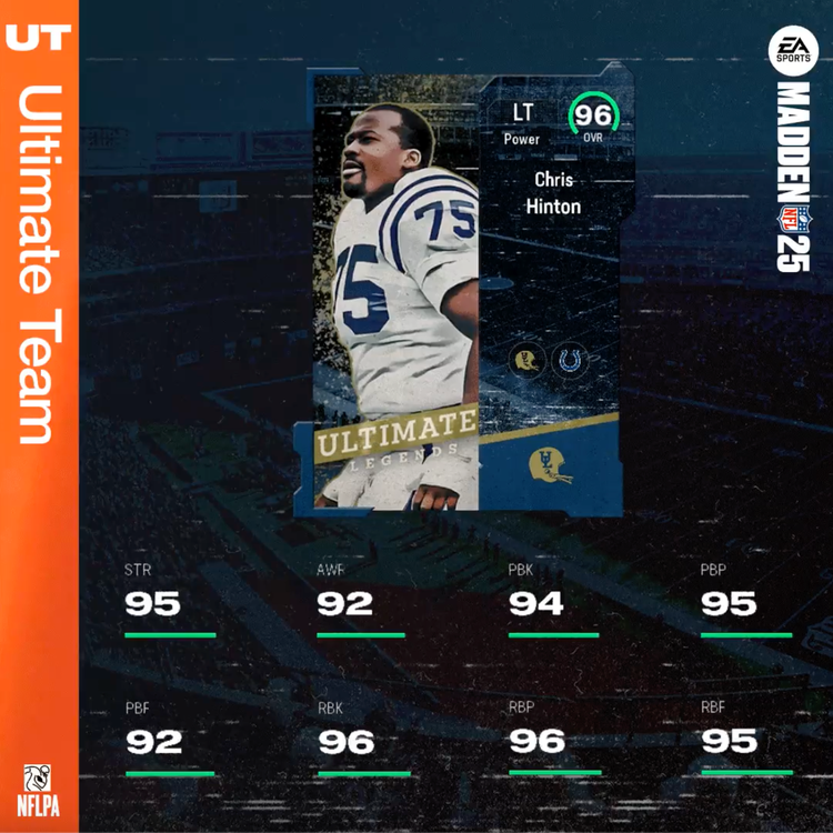 M25UL-CHinton-ratings-djkwehfbier