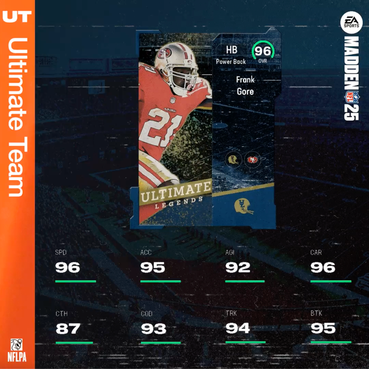 M25UL-FrankGore96-ratings-jioesfhkebrvbr
