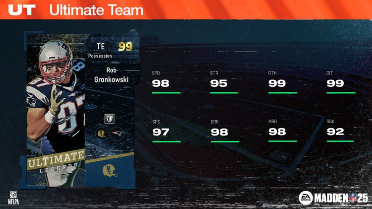 M25UL-Gronk-Ratings-mokijxnerwysfh