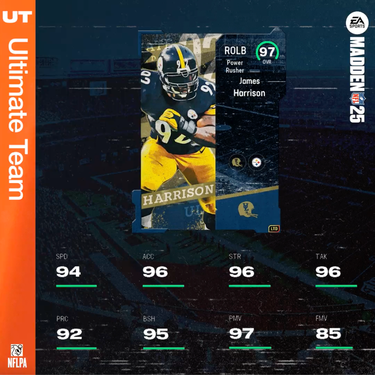 M25UL-JamesHarrison-Ratings-joiwejfehrubger