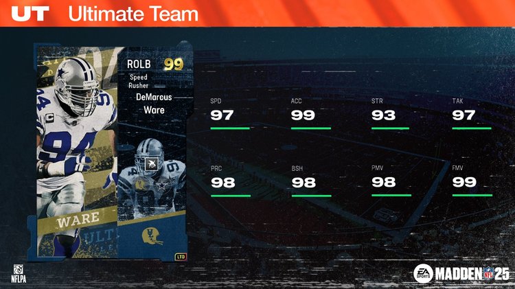 M25UL-LTDWare-Ratings-khcebvrf