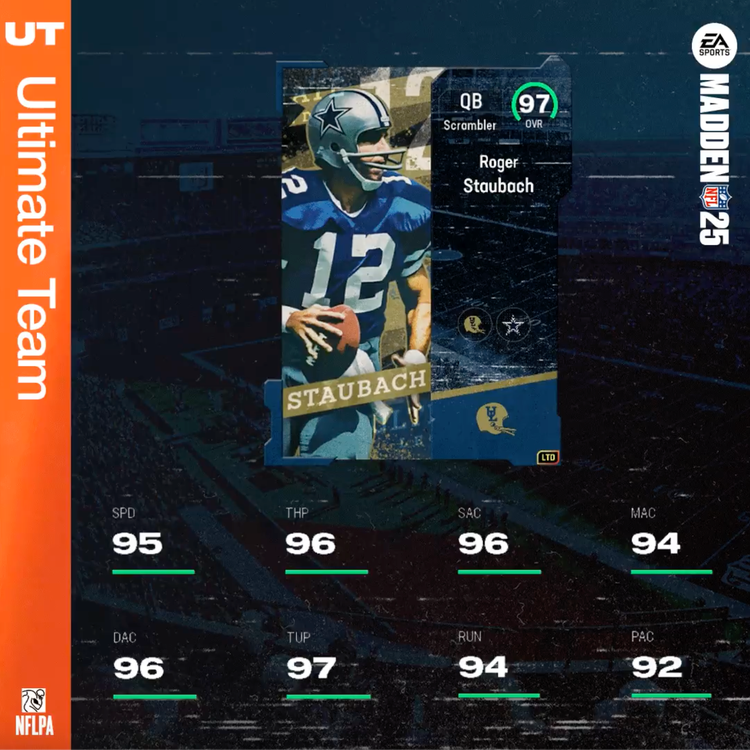 M25UL-RogerS97QB-ratings-dnwekojsfherb