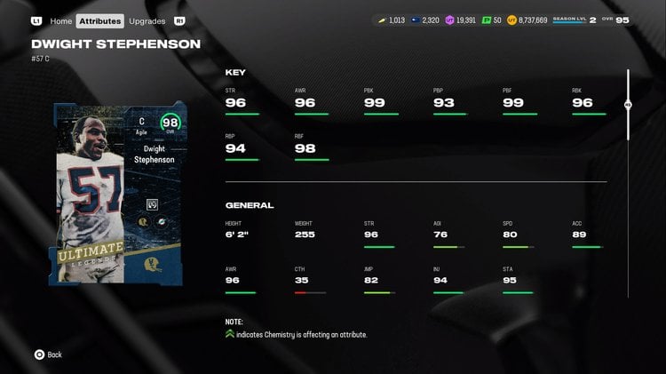 M25ULDStephensonArt-Ratings-waexrbdv