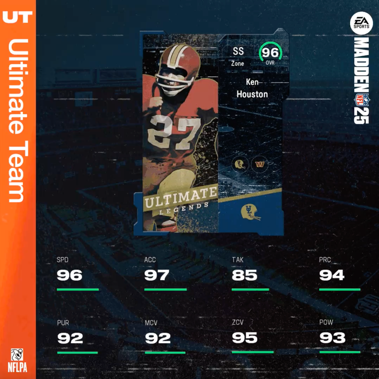 M25ULHouston-ratingsreveal-mkaejljfdhkgs