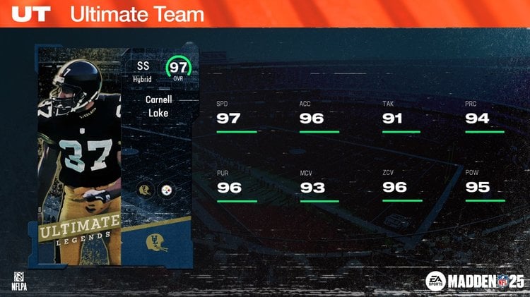 M25ULLake-ratings-klmxjsenf