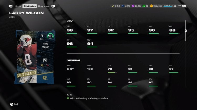 M25ULLarryWilsonArt-Ratings-oxjiklwefs